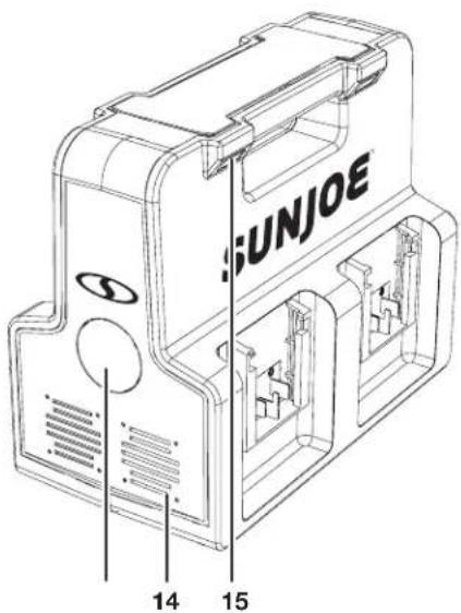Sun Joe 24V300WI - Apprenez à mieux connaître votre bloc d'alimentation sans cordon - 2