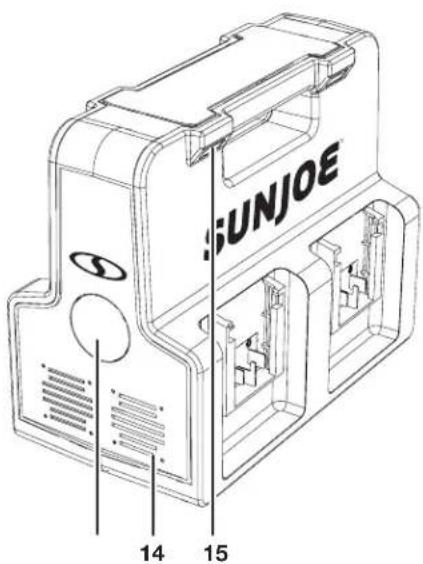Sun Joe 24V300WI - Conozca su estación de energía inalámbrica - 2