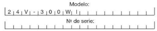 Sun Joe 24V300WI - Modelo y número de serie - 1