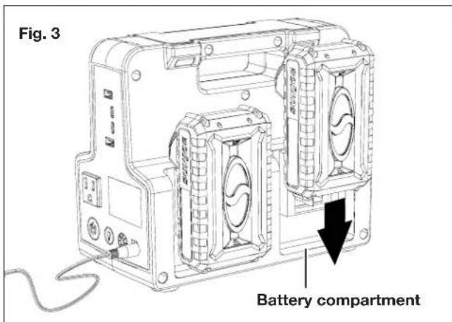 Sun Joe 24V300WI - Charging Operation - 2