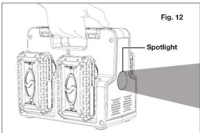 Sun Joe 24V300WI - Using the Spotlight - 2