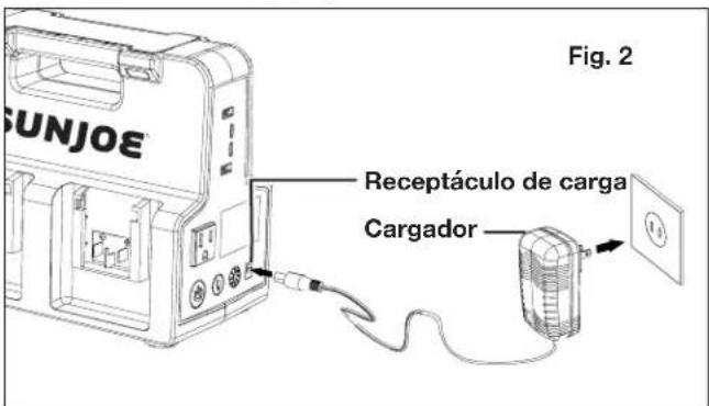 Sun Joe 24V300WI - Operación de carga - 1