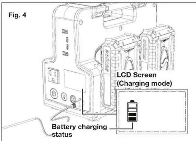 Sun Joe 24V300WI - Charging Operation - 3