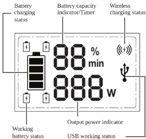 Sun Joe 24V300WI - Intended Using - 1