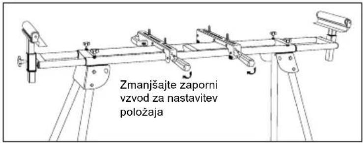 SCHEPPACH UMF2000 - Poštovani kupci, - 1