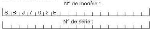 Sun Joe SBJ702E - Numéros de modèle et de série - 1