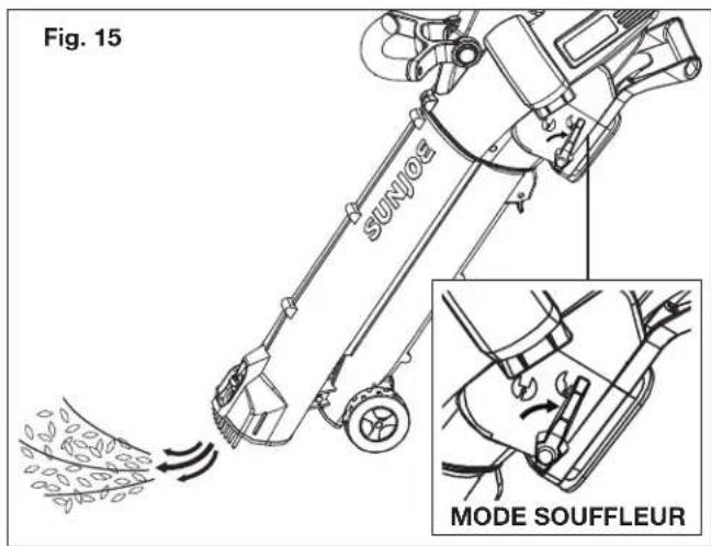 Sun Joe SBJ702E - Mode souffleur - 1