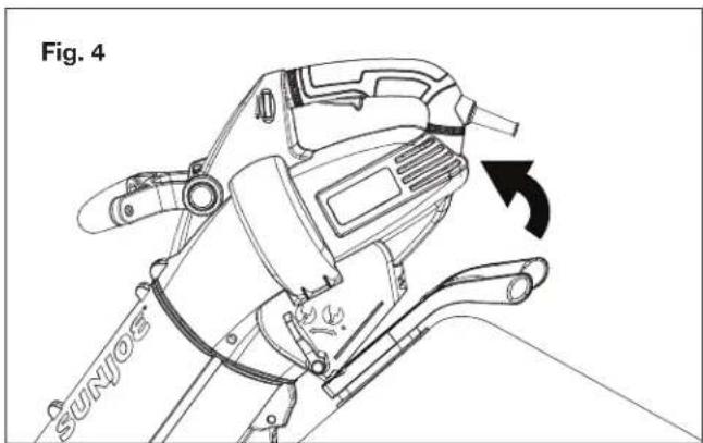Fig. 4 SUNJOE