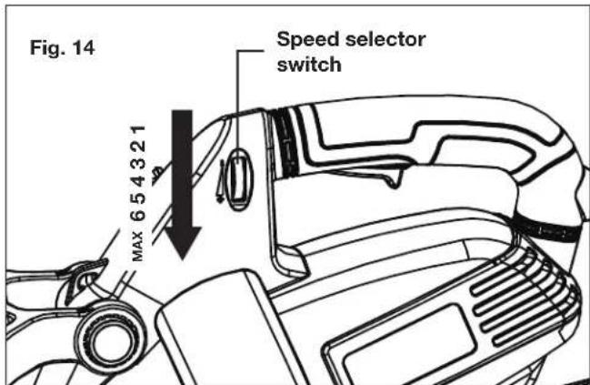 Fig. 14 Speed selector switch MAX 6 5 4 3 2 1