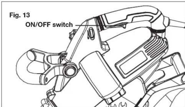 Fig. 13 ON/OFF switch