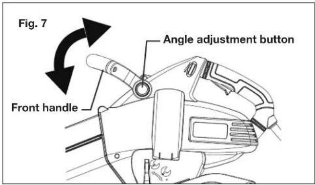 Fig. 7 Front handle Angle adjustment button