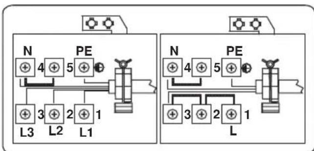 Rommer CVH 63 - ADVERTENCIA: Este APARATO DEBE ESTAR CONNECTADO A TIERRA. - 1