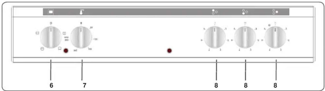 Rommer CVH 63 - Control Panel - 1