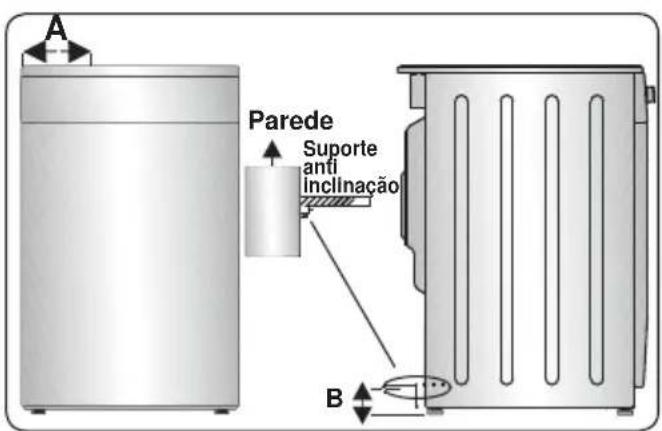 Rommer CVH 63 - Kit anti inclinação - 3