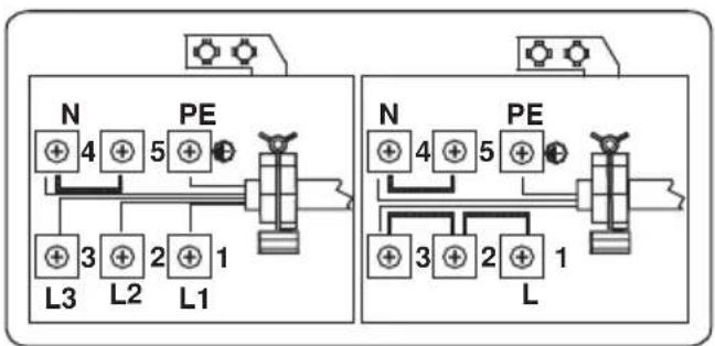 Rommer CVH 63 - Electrical Connection and Safety - 3