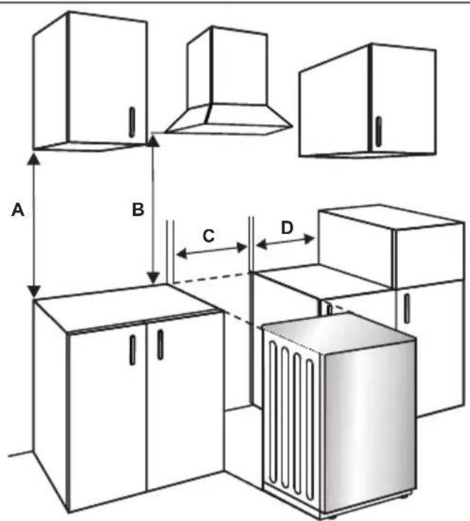 Rommer CVH 63 - Installation de la cuisinière - 1
