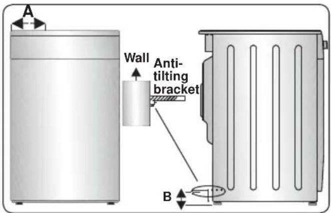 Rommer CVH 63 - Anti-tilting kit - 3