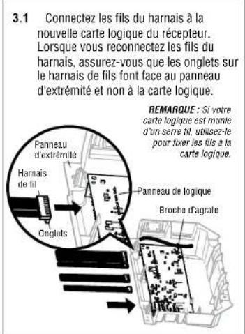 CHAMBERLAIN 050ACTWFATS - Installez la nouvelle carte logique du récepteur - 1
