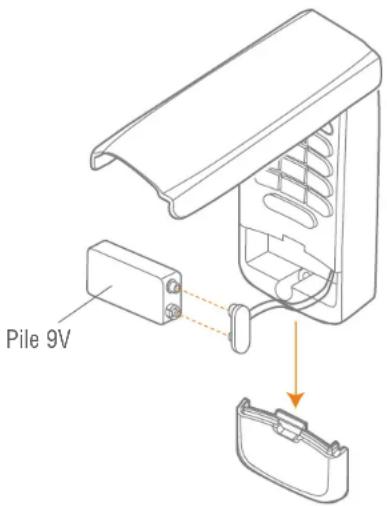 CHAMBERLAIN 940EVCP2 - ! AVERTISSEMENT - 1