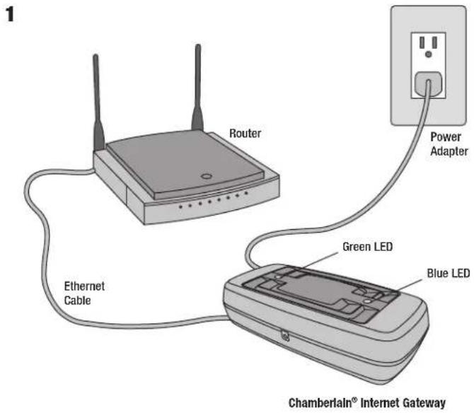 CHAMBERLAIN 041A79283 - TROUBLESHOOTING - 1