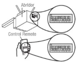 Abridor Control Remoto