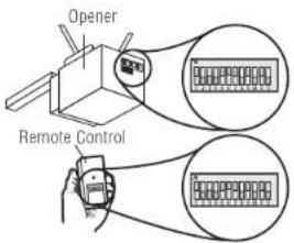 Opener Remote Control
