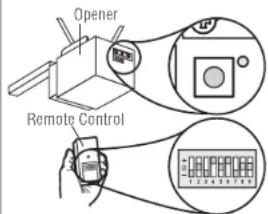 Opener Remote Control