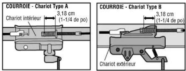 CHAMBERLAIN 041D80061 - Installation - 2