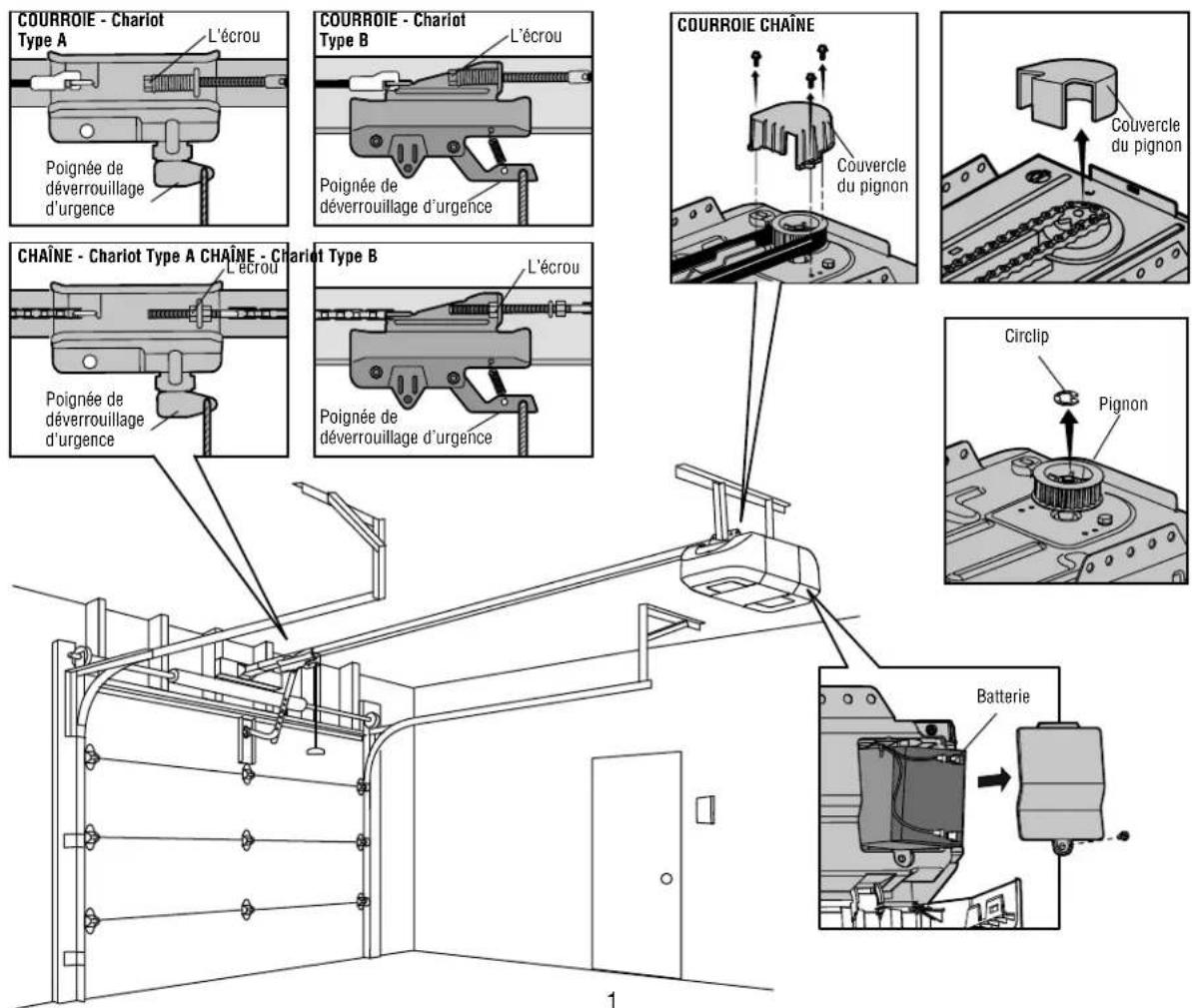 CHAMBERLAIN 041D80061 - Installation - 1