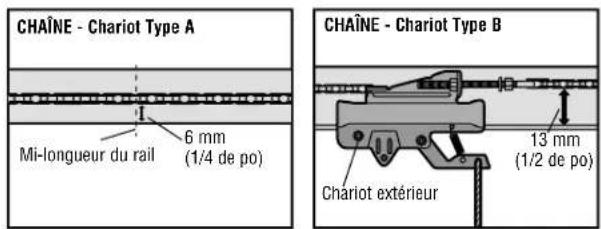 CHAMBERLAIN 041D80061 - Installation - 3