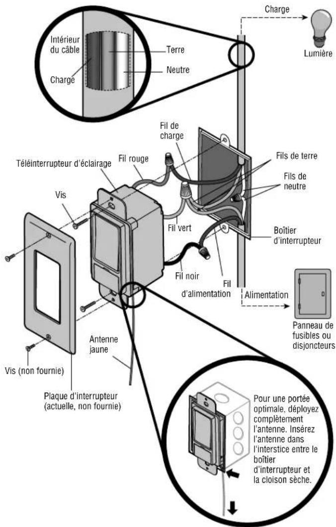 CHAMBERLAIN WSLCEVCP1 - ESSAI - 2