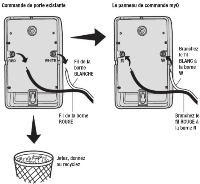 CHAMBERLAIN 041A79283MC - AVERTISSEMENT - 1