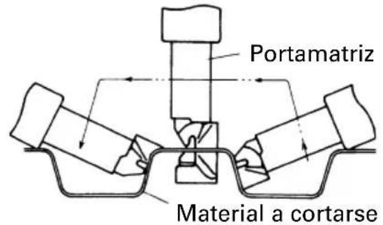 HiKOKI CN16SA - Corte de chapas ondulads y trapezoidales - 3