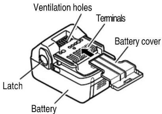 HiKOKI CN18DSL - NAME OF PARTS - 2