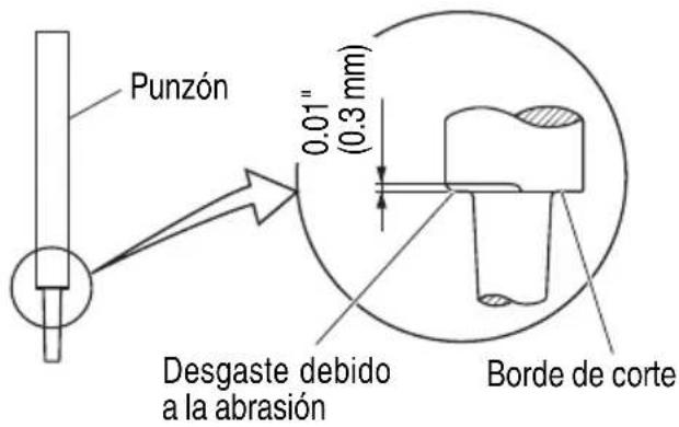 HiKOKI CN18DSL - PRECAUCION - 1