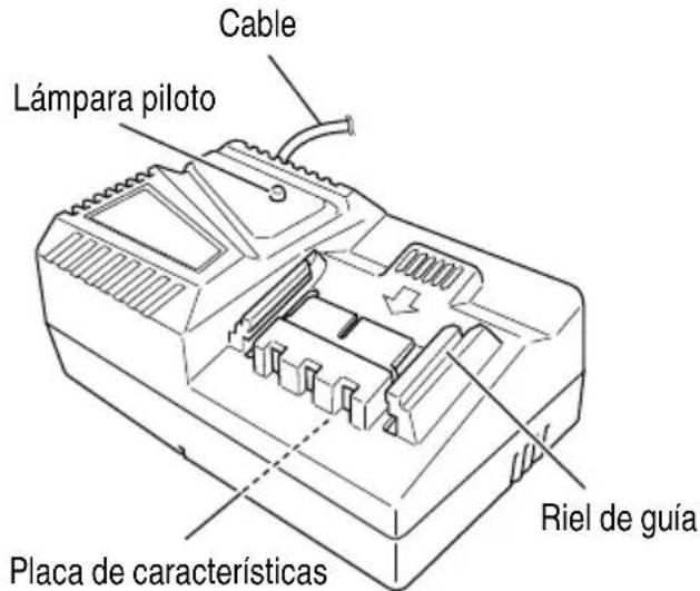 HiKOKI CN18DSL - NOMENCLATURA - 3