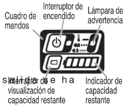 HiKOKI BL36200 - PANTALLAS DEL CUADRO DE MANDOS (FIG. 13) - 1