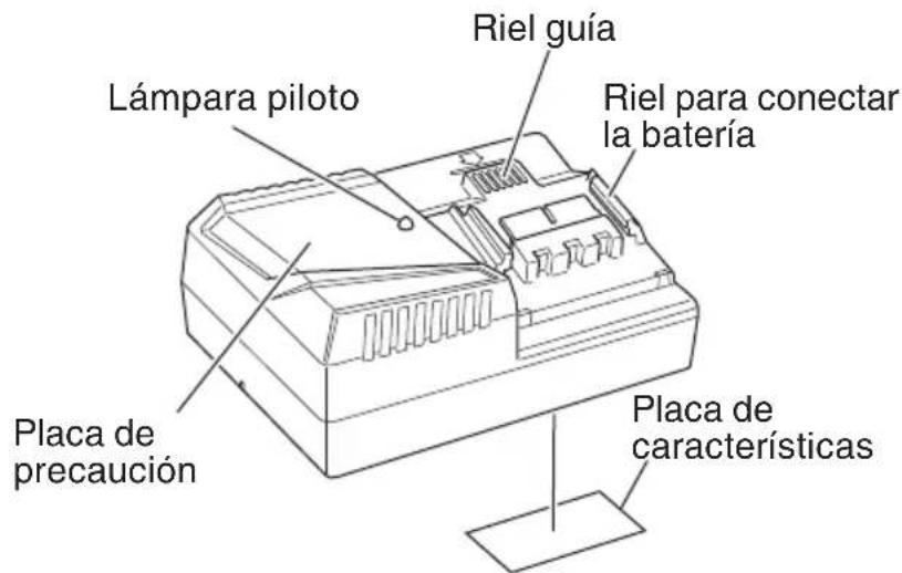HiKOKI BL36200 - NOMENCLATURA - 2