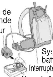 HiKOKI BL36200 - REMARQUE: - 3