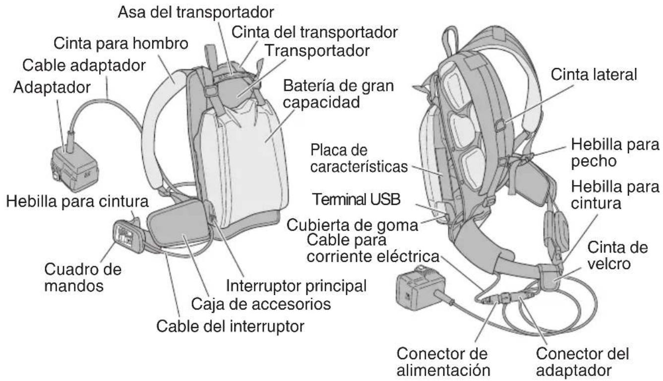 HiKOKI BL36200 - NOMENCLATURA - 1