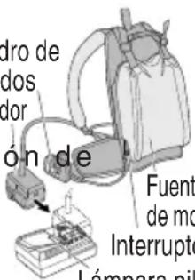 HiKOKI BL36200 - MÉTODO DE CARGA - 3