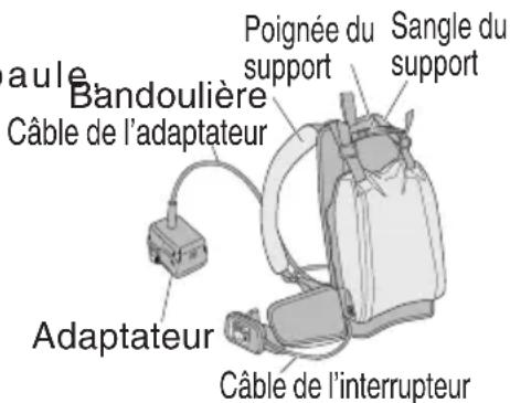 HiKOKI BL36200 - AVERTISSEMENT: - 1