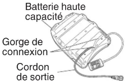 HiKOKI BL36200 - ASSEMBLAGE DU SYSTÈME DE BATTERIE À DOS - 1