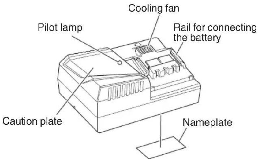 HiKOKI BL36200 - NAME OF PARTS - 2