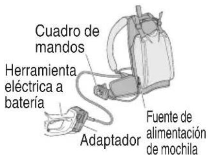 HiKOKI BL36200 - ADVERTENCIA: - 1