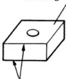 HiKOKI CE16SA - HOW TO REPLACE THE BLADE - 2