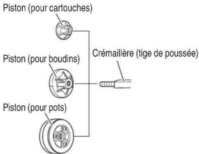 HiKOKI AC18DA - Remplacement du piston - 1