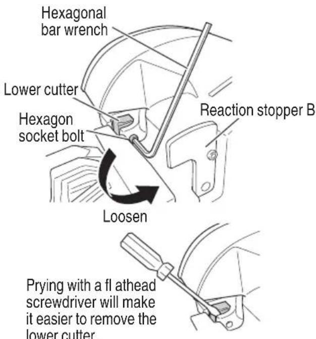 HiKOKI VB3616DA - Removing the lower cutter - 1