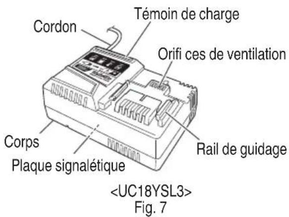HiKOKI VB3616DA - Remarque - 2