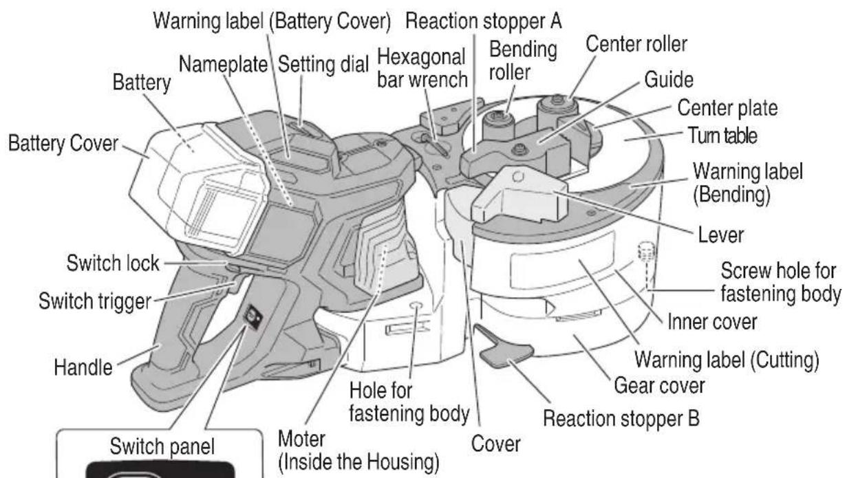 HiKOKI VB3616DA - NAME OF PARTS - 1